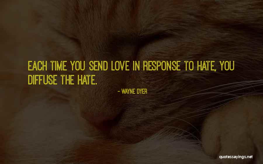Elaboracion Sinonimo Quotes By Wayne Dyer Elaboracion Sinonimo Quotes By Wayne Dyer