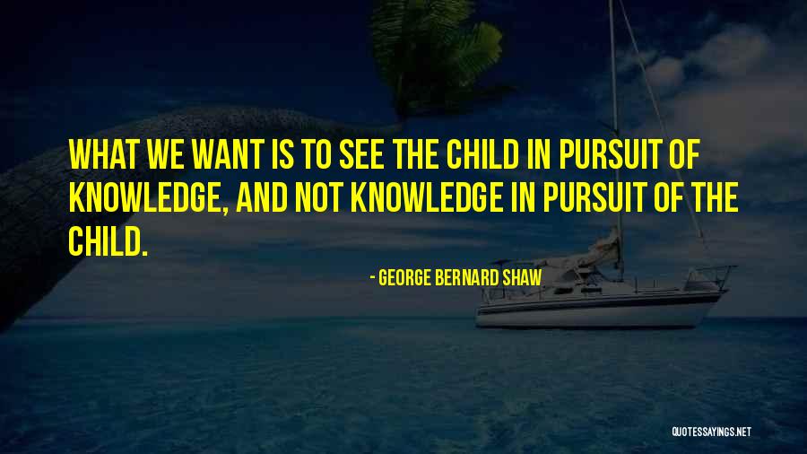 Elaborately Clipart Quotes By George Bernard Shaw Elaborately Clipart Quotes By George Bernard Shaw