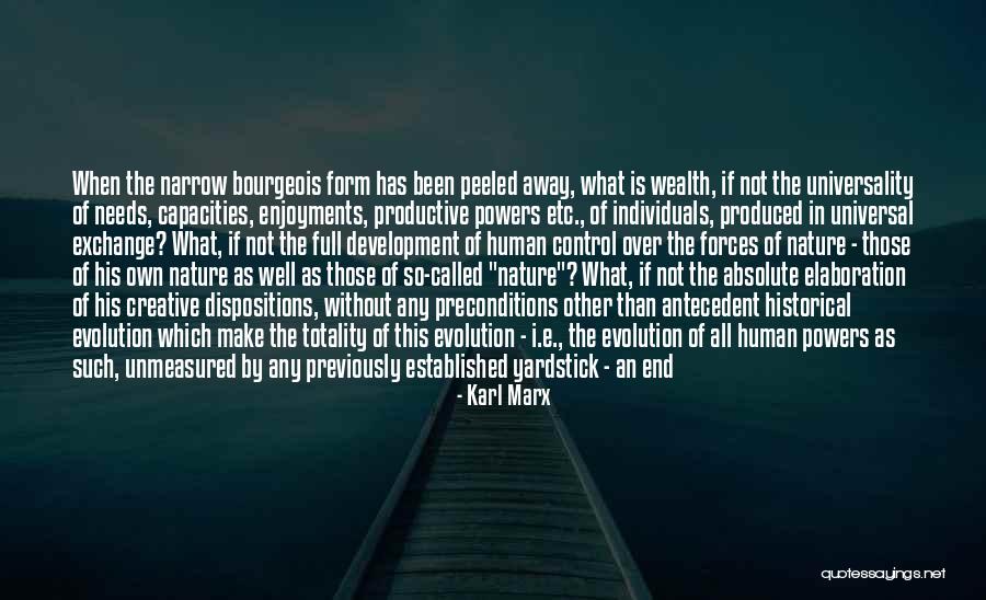 Elaboration Quotes By Karl Marx Elaboration Quotes By Karl Marx