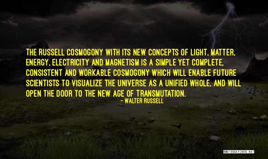 Eleanor Tilney Quotes By Walter Russell Eleanor Tilney Quotes By Walter Russell