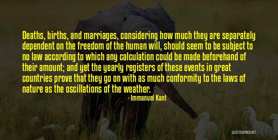 Election 2015 Funny Quotes By Immanuel Kant Election 2015 Funny Quotes By Immanuel Kant