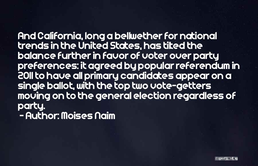 Election Voter Quotes By Moises Naim