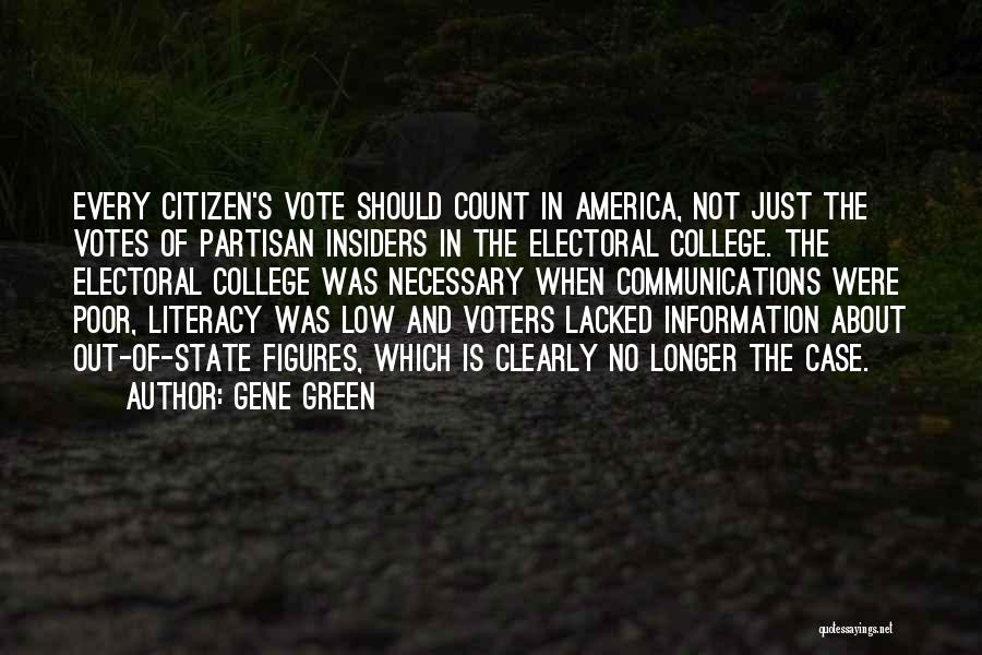 Electoral Quotes By Gene Green