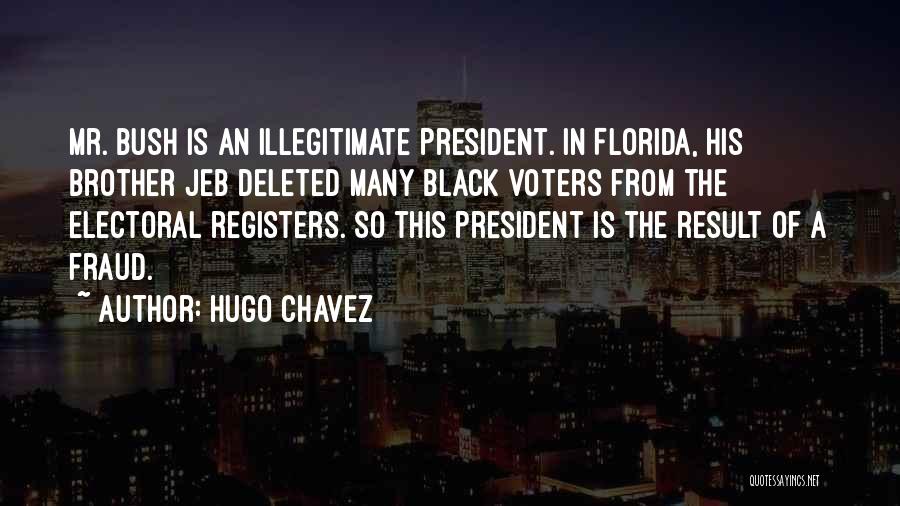 Electoral Quotes By Hugo Chavez