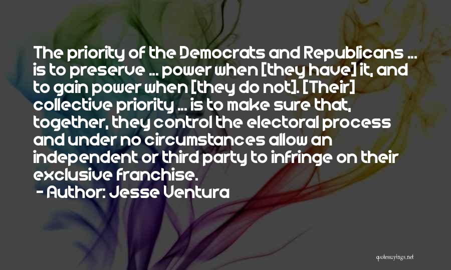 Electoral Quotes By Jesse Ventura