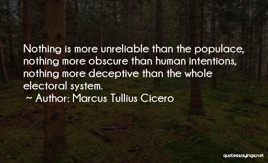 Electoral Quotes By Marcus Tullius Cicero