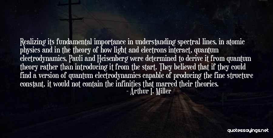 Electrodynamics Quotes By Arthur I. Miller Electrodynamics Quotes By Arthur I. Miller
