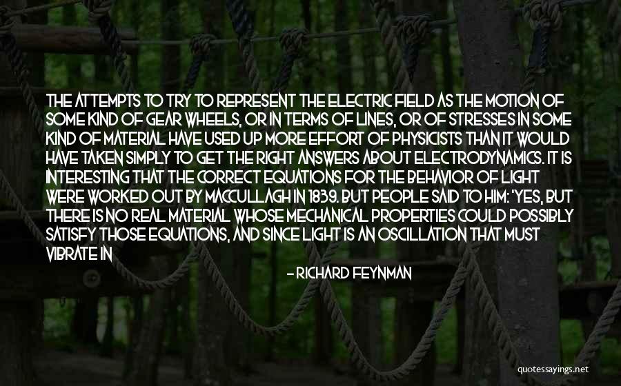 Electrodynamics Quotes By Richard Feynman Electrodynamics Quotes By Richard Feynman