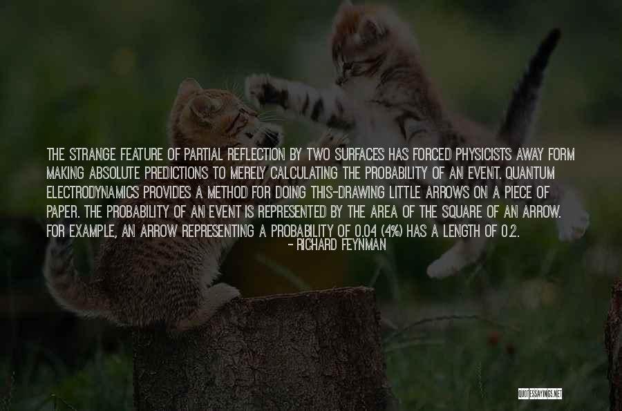 Electrodynamics Quotes By Richard Feynman Electrodynamics Quotes By Richard Feynman