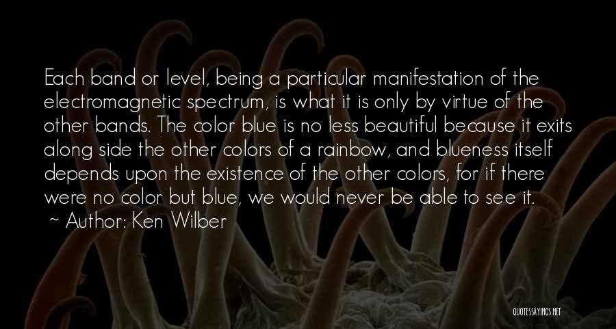 Electromagnetic Spectrum Quotes By Ken Wilber