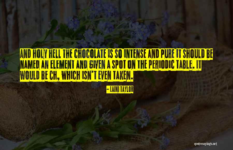 Element In Periodic Table Quotes By Laini Taylor Element In Periodic Table Quotes By Laini Taylor