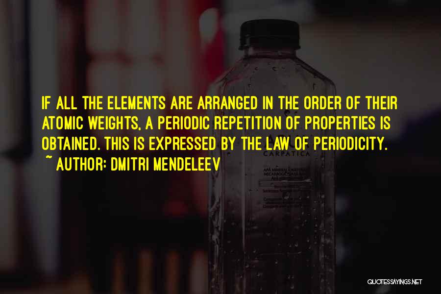 Elements In Science Quotes By Dmitri Mendeleev