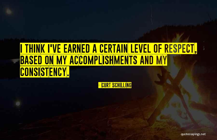 Elimeno Quotes By Curt Schilling Elimeno Quotes By Curt Schilling