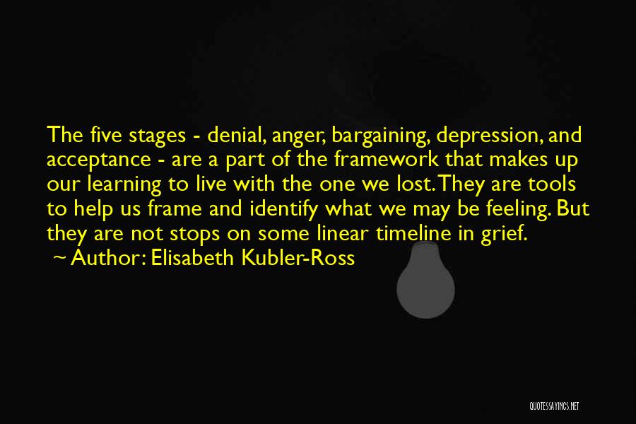 Elisabeth Kubler-Ross Quotes 1343293