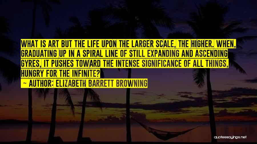 Elizabeth Barrett Browning Quotes 322552