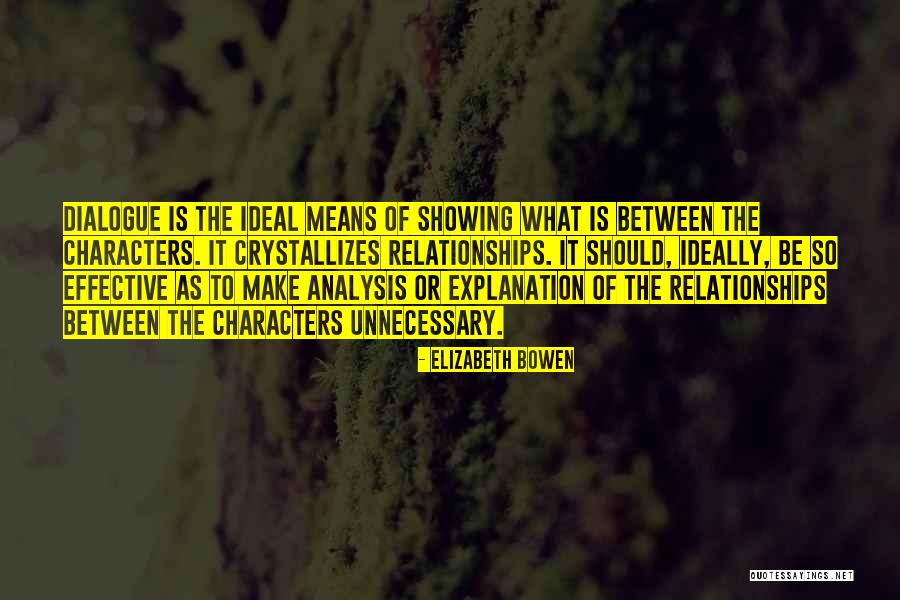 Elizabeth Bowen Quotes 1699583 Elizabeth Bowen Quotes 1699583