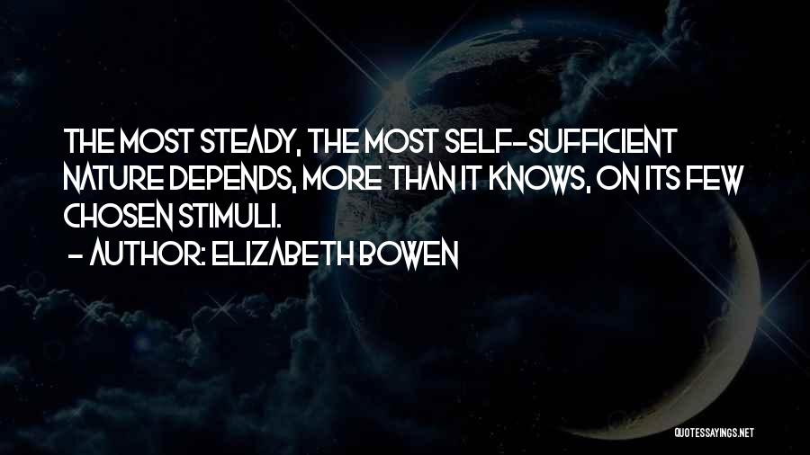 Elizabeth Bowen Quotes 2008330