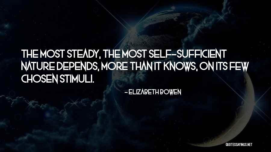 Elizabeth Bowen Quotes 2008330 Elizabeth Bowen Quotes 2008330