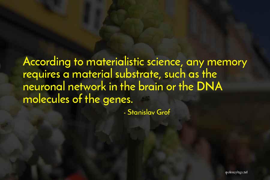 Elizabeths Gone Quotes By Stanislav Grof Elizabeths Gone Quotes By Stanislav Grof