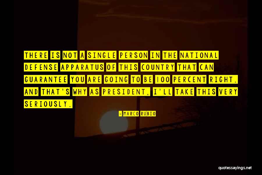 Elnare Abdullayeva Quotes By Marco Rubio Elnare Abdullayeva Quotes By Marco Rubio