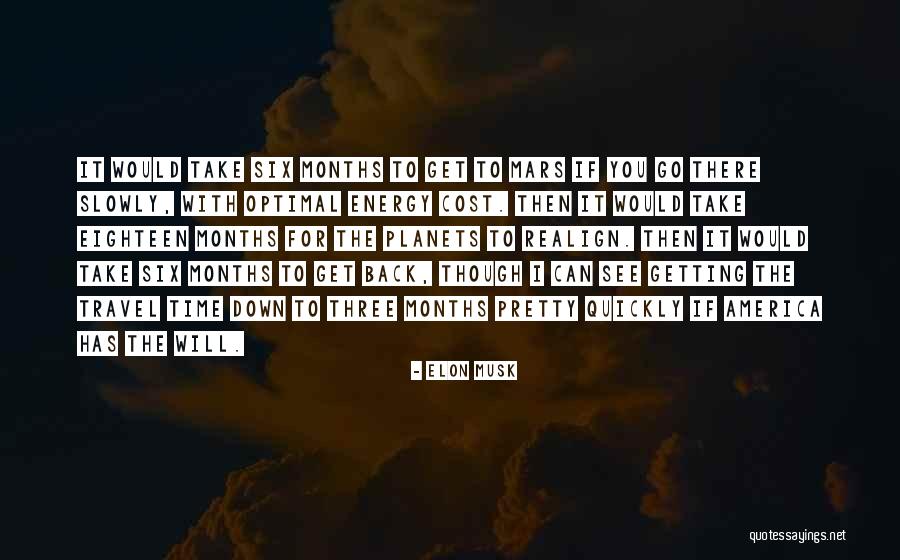 Elon Musk Quotes 636495 Elon Musk Quotes 636495