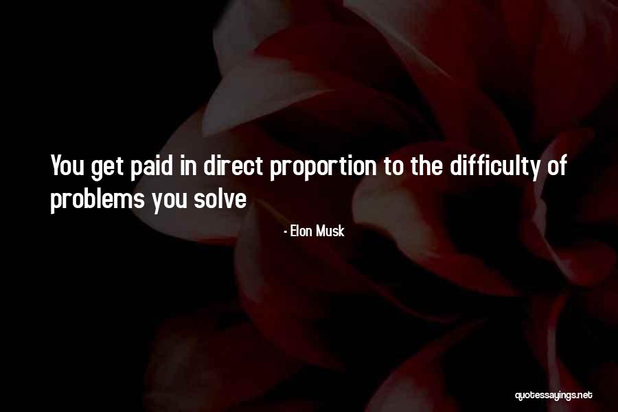 Elon Musk Quotes 733333 Elon Musk Quotes 733333