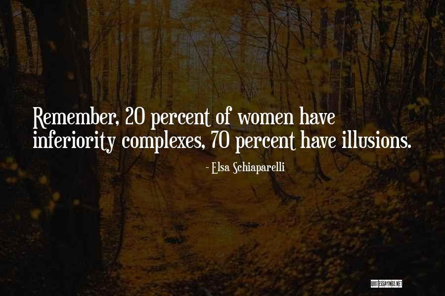 Elsa Schiaparelli Quotes 1287413 Elsa Schiaparelli Quotes 1287413