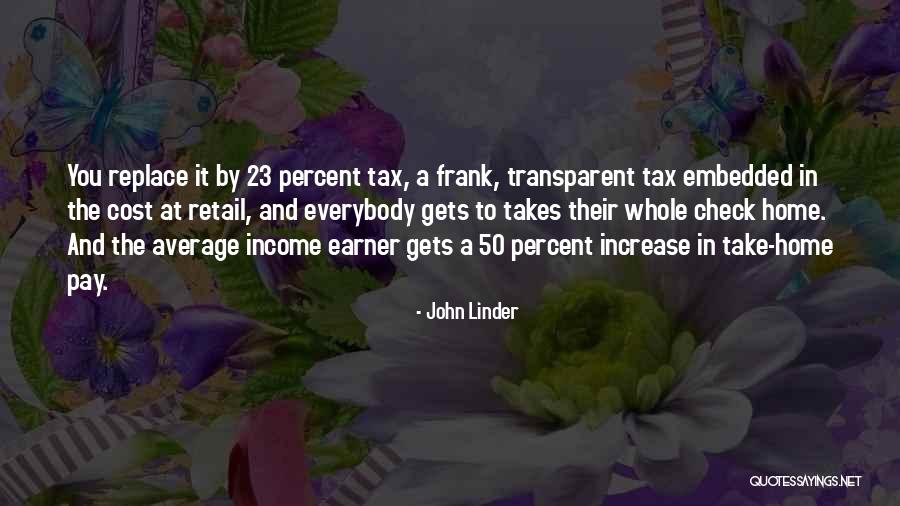 Embedded Quotes By John Linder Embedded Quotes By John Linder