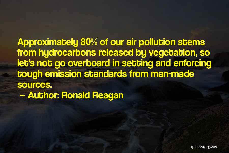 Emission Quotes By Ronald Reagan