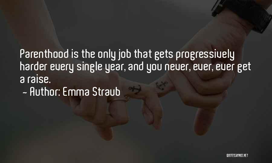 Emma Straub Quotes 1747901