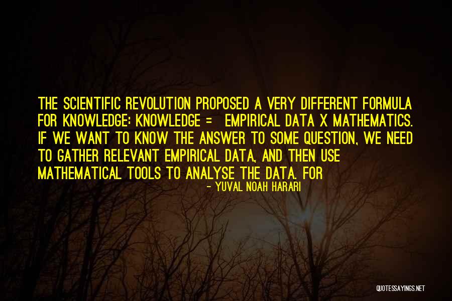 Empirical Formula Quotes By Yuval Noah Harari Empirical Formula Quotes By Yuval Noah Harari