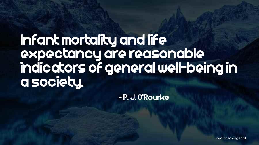 Empleabilidad Quotes By P. J. O'Rourke