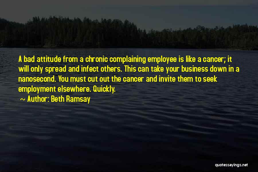 Employment And Business Quotes By Beth Ramsay