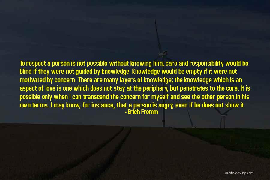 Empty And Lonely Quotes By Erich Fromm Empty And Lonely Quotes By Erich Fromm