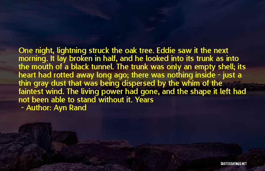 Empty Shell Quotes By Ayn Rand