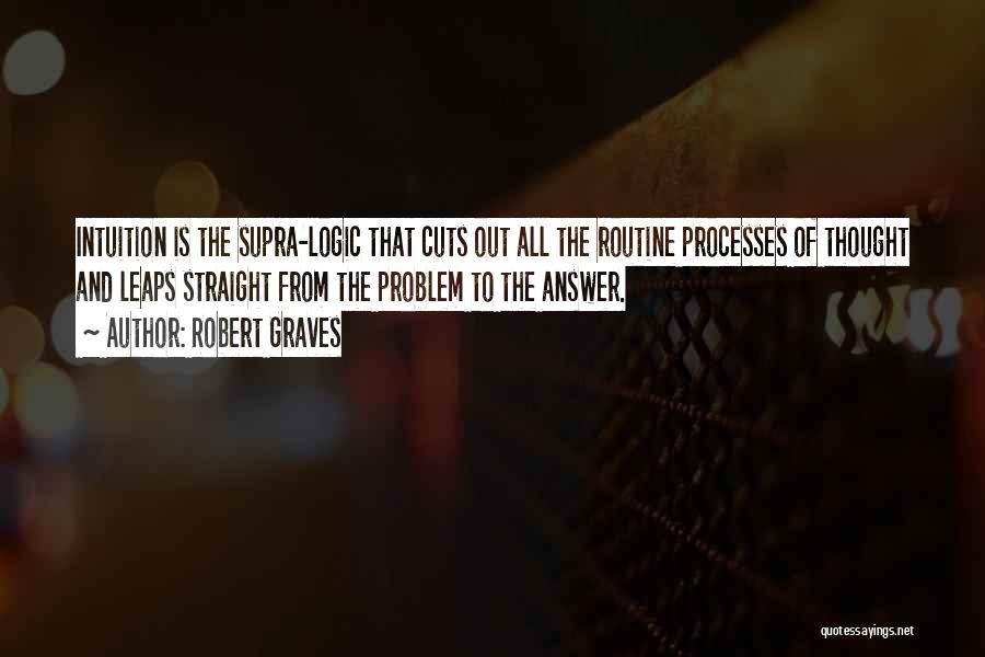 Emrullah Uzun Quotes By Robert Graves