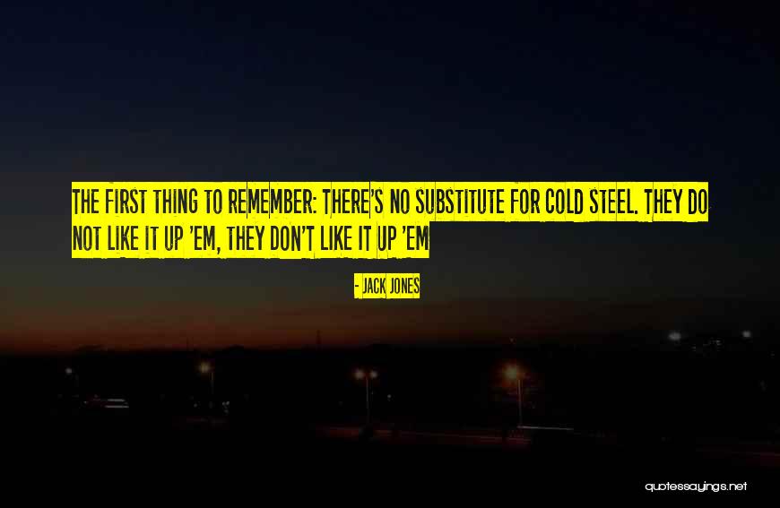 Enarson Building Quotes By Jack Jones Enarson Building Quotes By Jack Jones