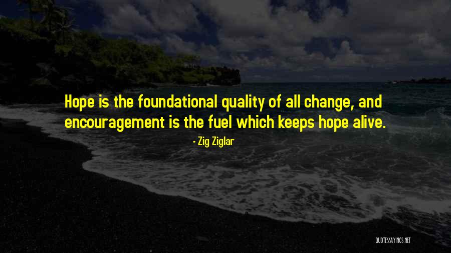 Encouragement For Change Quotes By Zig Ziglar Encouragement For Change Quotes By Zig Ziglar