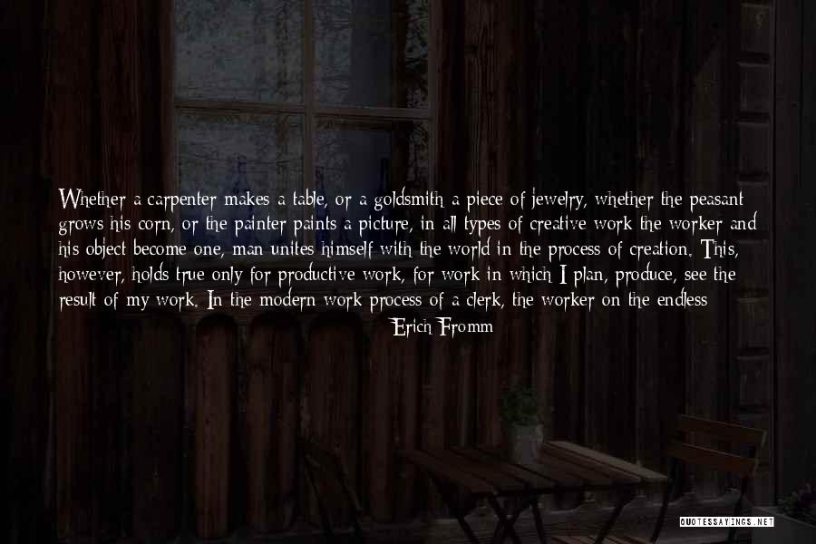 Endless Picture Quotes By Erich Fromm Endless Picture Quotes By Erich Fromm