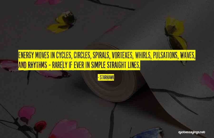 Enduringly Synonyms Quotes By Starhawk Enduringly Synonyms Quotes By Starhawk