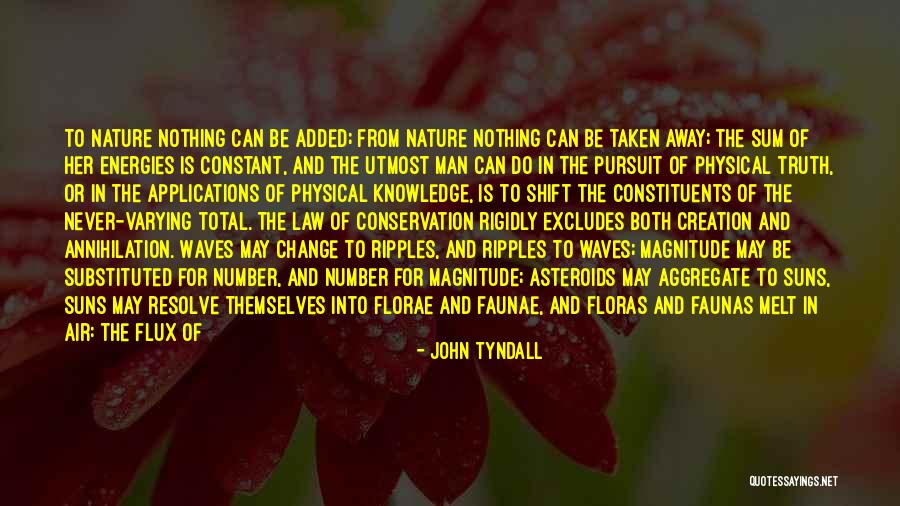 Energies In Life Quotes By John Tyndall Energies In Life Quotes By John Tyndall