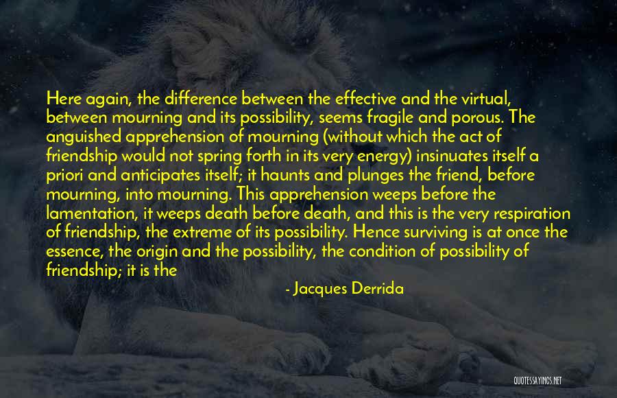 Energy And Death Quotes By Jacques Derrida Energy And Death Quotes By Jacques Derrida