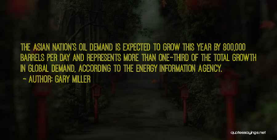 Energy Demand Quotes By Gary Miller