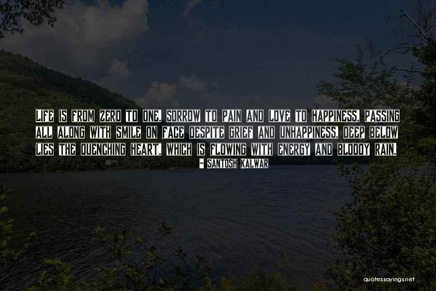 Energy Flowing Quotes By Santosh Kalwar Energy Flowing Quotes By Santosh Kalwar