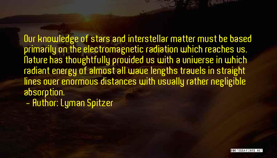 Energy Of Nature Quotes By Lyman Spitzer