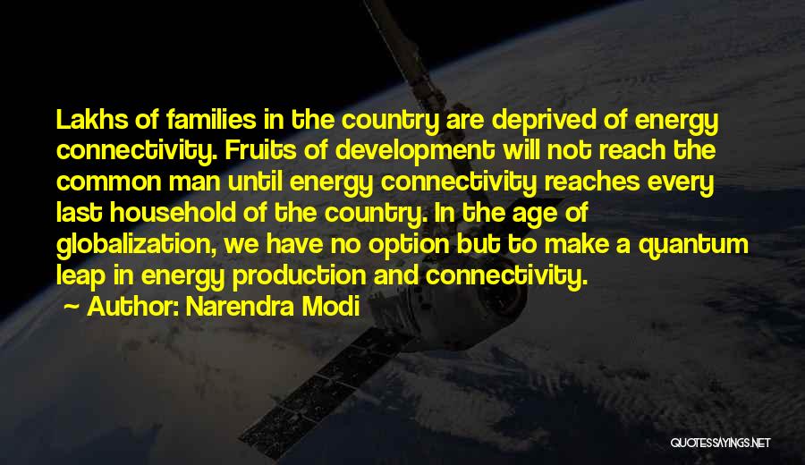 Energy Production Quotes By Narendra Modi