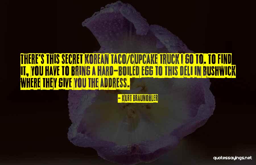 Enfermo Mental Quotes By Kurt Braunohler Enfermo Mental Quotes By Kurt Braunohler