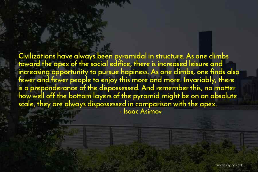 Engel And Volkers Quotes By Isaac Asimov Engel And Volkers Quotes By Isaac Asimov