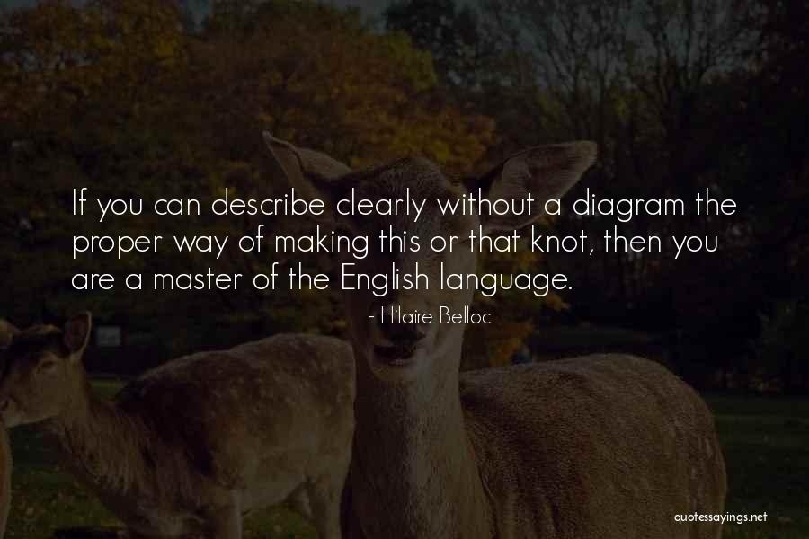 English Writing Quotes By Hilaire Belloc English Writing Quotes By Hilaire Belloc
