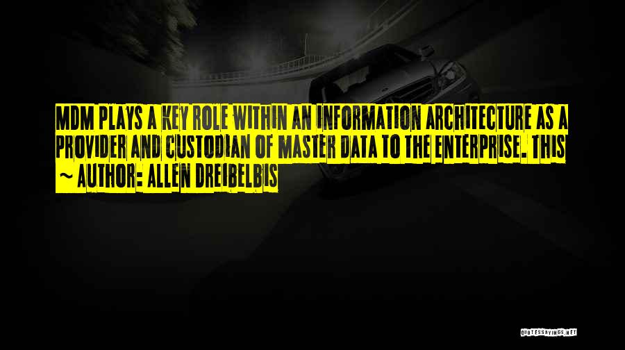 Enterprise Architecture Quotes By Allen Dreibelbis